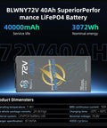 Heavy Duty 72V 40Ah LiFePO4 Battery With 50A BMS And 5A Plug In Charger For Electric Bikes Scooters And Motorcycles, front view with specifications.