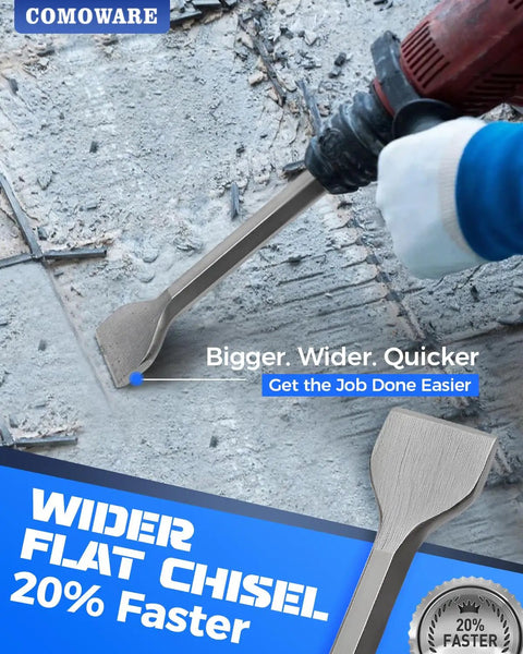 Rotary Hammer Drill Bits Set And Chisels SDS Plus For Concrete Being Used to Break Concrete Surface