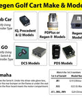 Regen Golf Cart Make & Model guide showing EZGO, Club Car, and Yamaha speed controllers for identification.