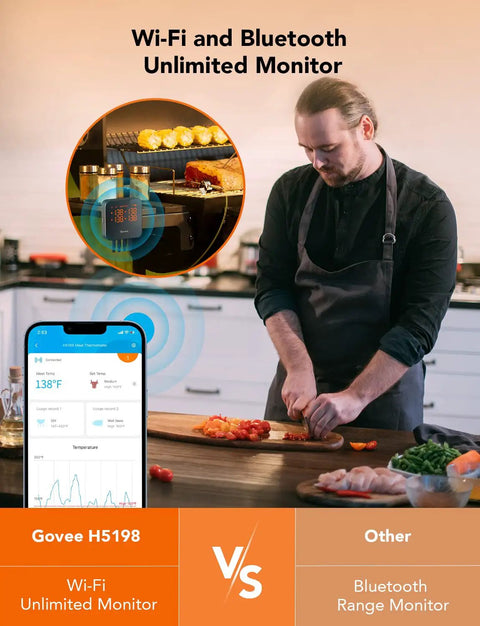 WiFi Meat Thermometer With 4 Probes displayed via smartphone app, chef using it for grilling in a kitchen