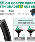 Tesla Model Y 2020 2023 And Model 3 2017 2023 Windshield Wiper Blades Teflon Coated with Grade 5A Rubber