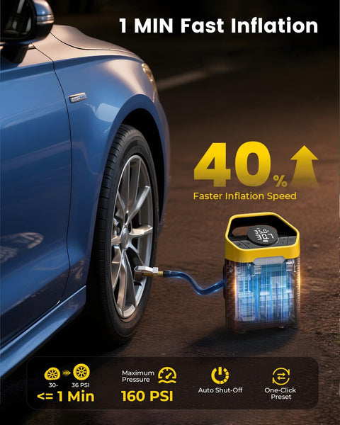 Cordless 160 PSI Tire Inflator Portable Air Pump With Digital Gauge and LED Light inflating a car tire