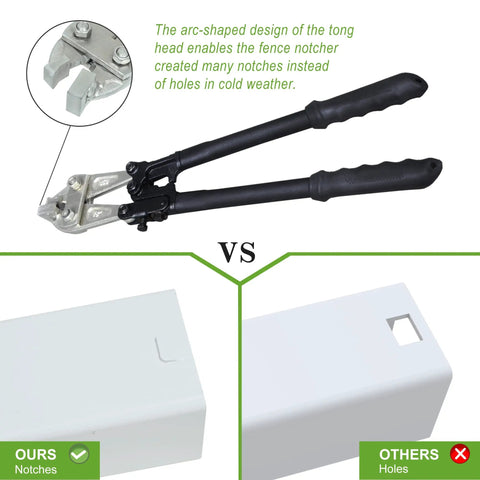 Vinyl Fence Notcher For Rails, Heavy Duty Rail Notcher With Three Quarter Inch Notch, Chrome Vanadium, Eighteen Inch Tool