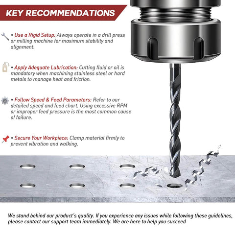 Beast Workhorse Heavy Duty Carbide Drill Bit Set For Hardened Steel And Stainless Steel With 135 Degree Point in action