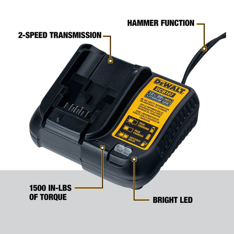 20V Max Brushless Random Orbital Sander Kit charger with labeled features like 2-speed transmission and bright LED
