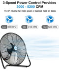 20 Inch High Velocity Floor Fan With 3 Speed Settings Up To 5200 CFM Heavy Duty Metal Industrial Fan in garage showing power control