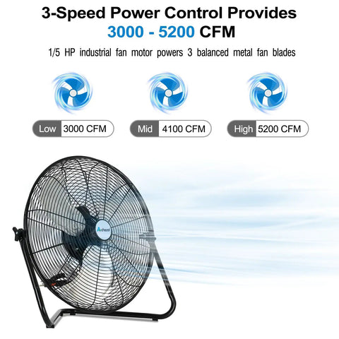 20 Inch High Velocity Floor Fan With 3 Speed Settings Up To 5200 CFM Heavy Duty Metal Industrial Fan in garage showing power control