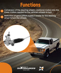 Diagram explaining functions of Hydraulic Power Steering Rack And Pinion Replacement Kit For Toyota Camry 2002 To 2011 Avalon 2005 To 2012 And Lexus ES300 ES330 ES350 2002 To 2012 With OE Style Fit Replaces 26-2632 4420033320.