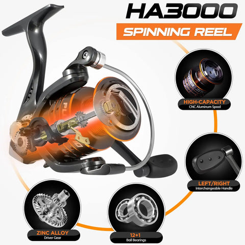 HA3000 spinning reel with interchangeable handle, zinc alloy driver gear, and 12+1 ball bearings details.