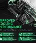 Close-up of Heavy Duty Electric Engine Water Pump For BMW N54 N55 Cooling Systems showing radiator fittings and improved cooling features.