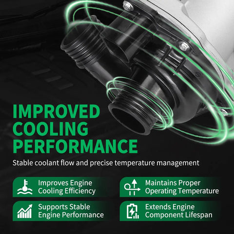 Close-up of Heavy Duty Electric Engine Water Pump For BMW N54 N55 Cooling Systems showing radiator fittings and improved cooling features.