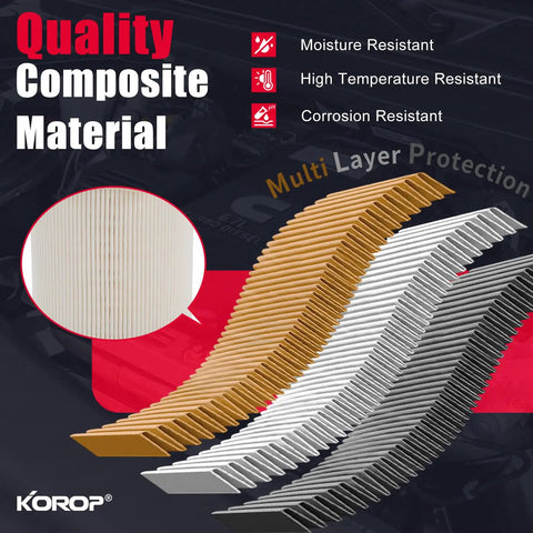 Quality composite material layers for 6.7L Diesel Fuel Filter Water Separator And Oil Filter Set For Ram 2500 3500 4500 5500 2013 2018 Tough As Nails