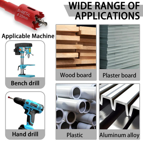 Wide range of applications for 12 Pieces 1 Inch Desk Grommets And 1 Inch Hole Saw Set Black ABS with drill, wood, plastic, aluminum.