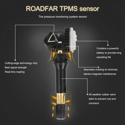 Rock Solid 315MHz TPMS Sensor Compatible With Chevy Silverado Tahoe Equinox Cruze Buick Cadillac GMC 13540601 showing detailed sensor features.