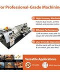 Badass Mini Metal Lathe 8 Inch Swing By 31.5 Inch Center Distance Hardcore Benchtop Precision 1.5 HP Rig showing features and applications.