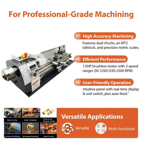 Badass Mini Metal Lathe 8 Inch Swing By 31.5 Inch Center Distance Hardcore Benchtop Precision 1.5 HP Rig showing features and applications.