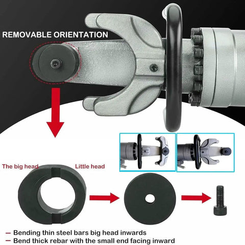 Portable Electric Rebar Cutter And Bender Beast showing removable orientation mechanism and detailed components