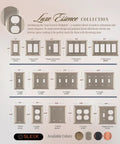 Diagram showcasing Luxe Essence Collection of Brushed Nickel Outlet Covers And Switch Plates Beveled Edged Wall Plates.