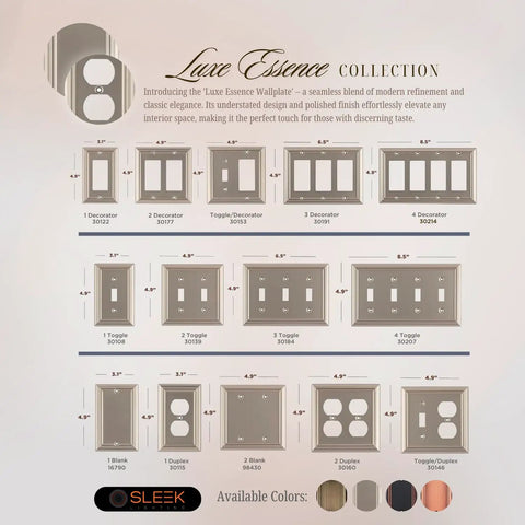 Diagram showcasing Luxe Essence Collection of Brushed Nickel Outlet Covers And Switch Plates Beveled Edged Wall Plates.