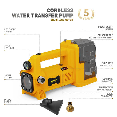 Brushless Water Transfer Pump Cordless Do It All Utility Pump 20V Max Battery Compatible Self Priming 1/4 HP 540 GPH