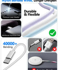 Features of Go To All In One Portable Travel Charging Cable Kit highlighting durability, nylon braiding, and USB-C design.