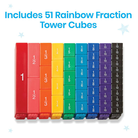Rainbow Fraction Tower Cubes Set Of 51 Colorful Fraction Cubes for Fraction Equivalency, showing color-coded blocks from 1 to 1/12.