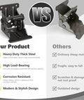 Heavy Duty 4 Pack Folding Brackets With Self Lock Hinges And Screws For Folding Table Legs And Bed Leg Support, Black Finish, Durable Steel Construction, Easy Install, Locking Extension Brackets for Stable DIY Setups. black steel folding bracket shown with load-bearing comparison