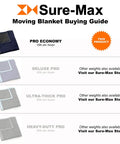 Comparison chart of Sure-Max moving blankets with Pro Economy Moving Blanket 80 By 72 Inches Premium Quilted Shipping Furniture Pad.