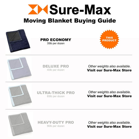 Comparison chart of Sure-Max moving blankets with Pro Economy Moving Blanket 80 By 72 Inches Premium Quilted Shipping Furniture Pad.