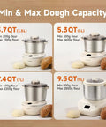 Joydeem 3.7Qt Electric Dough Maker With Smart Seasonal Fermentation And 150W Motor for dough capacities and types.