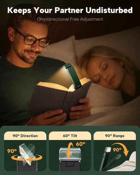 Rechargeable Clip On LED Reading Light With 3 Color Temperatures Smooth Stepless Dimming Memory Function Ultra Lightweight Bookmark Design for bedside reading