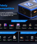 Tailgate Ready 200W Car Power Inverter With Dual 110V AC Outlets And Rapid 24W USB-C Charging For Weekend Warriors And Laptop Power On The Go Sleek Blue Finish, showcasing compatibility with multiple devices.