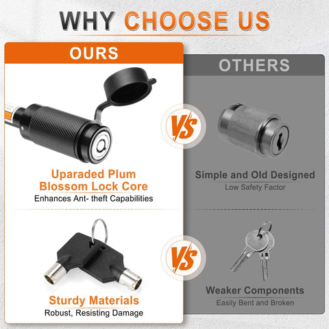 Comparison chart of hitch locks showing upgraded plum blossom lock core versus simple design, highlighting security features.