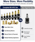 Carbon Steel Rivet Nut Tool Kit With M3 To M12 Mandrel Head And Rivnut Set For Thin Sheet Metal And Tubing, Heavy Duty Built To Last Pro Grade Fasteners, Dual Bearing Design For Smooth, Reusable Threaded Inserts, M3-M12 set comparison