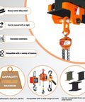 Beefy One Half Ton Beam Trolley With Dual Wheels 1100 LBS Capacity Adjustable I Beam Trolley features diagram and specifications
