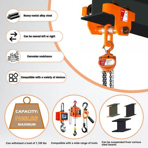 Beefy One Half Ton Beam Trolley With Dual Wheels 1100 LBS Capacity Adjustable I Beam Trolley features diagram and specifications