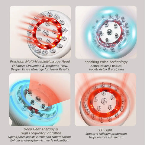 Close-up of 4-in-1 lymphatic drainage massager featuring multi-needle head, red light, heat, and vibration for whole body use.