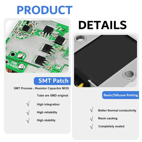 Details of Beefy 12V To 24V DC Boost Converter Module, SMT components and resin potting features.