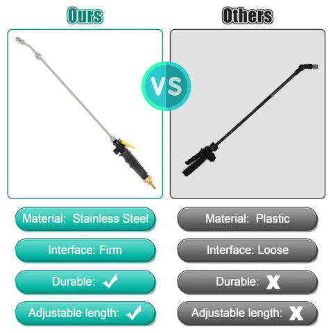 Comparison of 29 Inch Sprayer Wand Replacement With Stainless Steel And Brass Barb vs plastic competitor