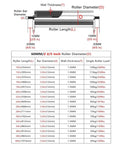 Technical diagram showing dimensions and specifications of Five Piece Set Stainless Steel Gravity Conveyor Rollers Heavy Duty Replacement Parts Industrial Grade Transmission Roller For Commercial Lines Powerless Belt Systems Size 36 Inch Length Dia 2 4 Inch Durable And Rust Resistant Build.