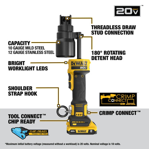 20V Knockout Tool Kit For Construction And Electrical Projects With Pro Grade Punch Accessories, DeWalt DCE600D1 style, detailed overview
