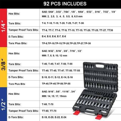 92 Piece Allen And Torx Socket Set For 1/4 3/8 1/2 Inch Drives with open case and list of included hex and torx bits