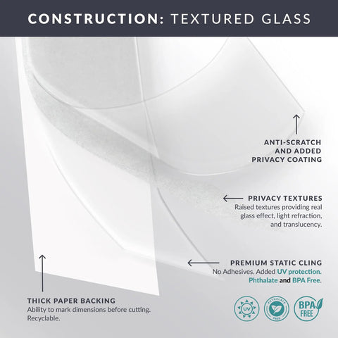 Texture Twelve Window Privacy Film With Dimensional Textured Glass Look Static Cling Non Adhesive Privacy Film For Homes And Offices Blocks View Without Darkening UV Protection Made In USA 36 By 72 Inch showing construction details