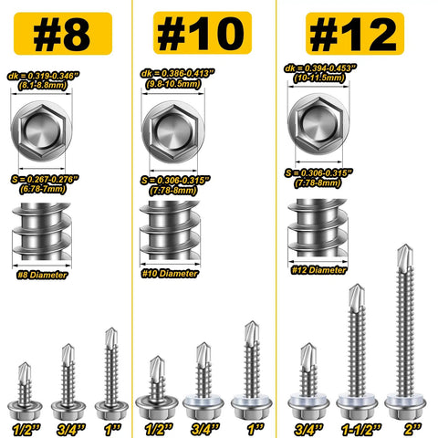 Stainless Steel Self Tapping Screws Kit For Metal Heavy Duty 385-Piece Hex Head Self Drilling Set Sizes 8, 10, 12, 0.5-2 Inch