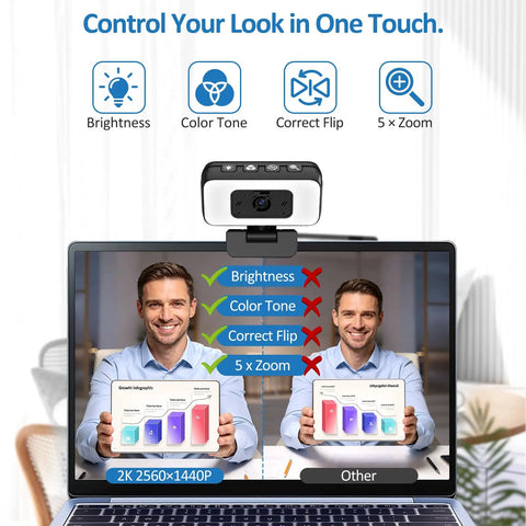 Image of a 2K Webcam With Built In Ring Light Ultra HD Web Camera For Desktop Computers showing features on a laptop screen.