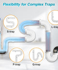 Four Pack Fifty Inch Reusable Drain Snake Tool For Bathroom Kitchen And Tub Sinks, showing flexible pipe traps S, P, Q, and L.
