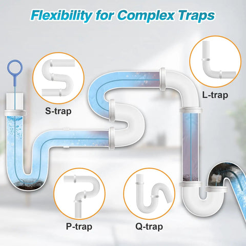 Four Pack Fifty Inch Reusable Drain Snake Tool For Bathroom Kitchen And Tub Sinks, showing flexible pipe traps S, P, Q, and L.