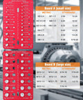 Nut And Bolt Thread Checker Kit With 35 Size Gauge Identifies 16 Metric And 25 Standard Thread Sizes Includes Inch And Centimeter Ruler