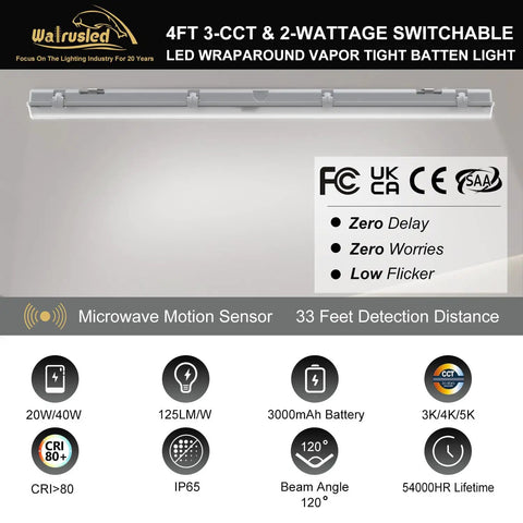 4Ft Led Vapor Tight Emergency Light With Battery Backup Tri Level Microwave Motion Sensor Dimmable Shop Light IP65 Waterproof Industrial Stairwell Fixture Built Different, detailed specifications and features.