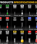 Various ferrules from Beefy Ferrule Crimping Tool Kit With Ratchet Pliers For 24-8 AWG Wire, showing sizes and specifications.